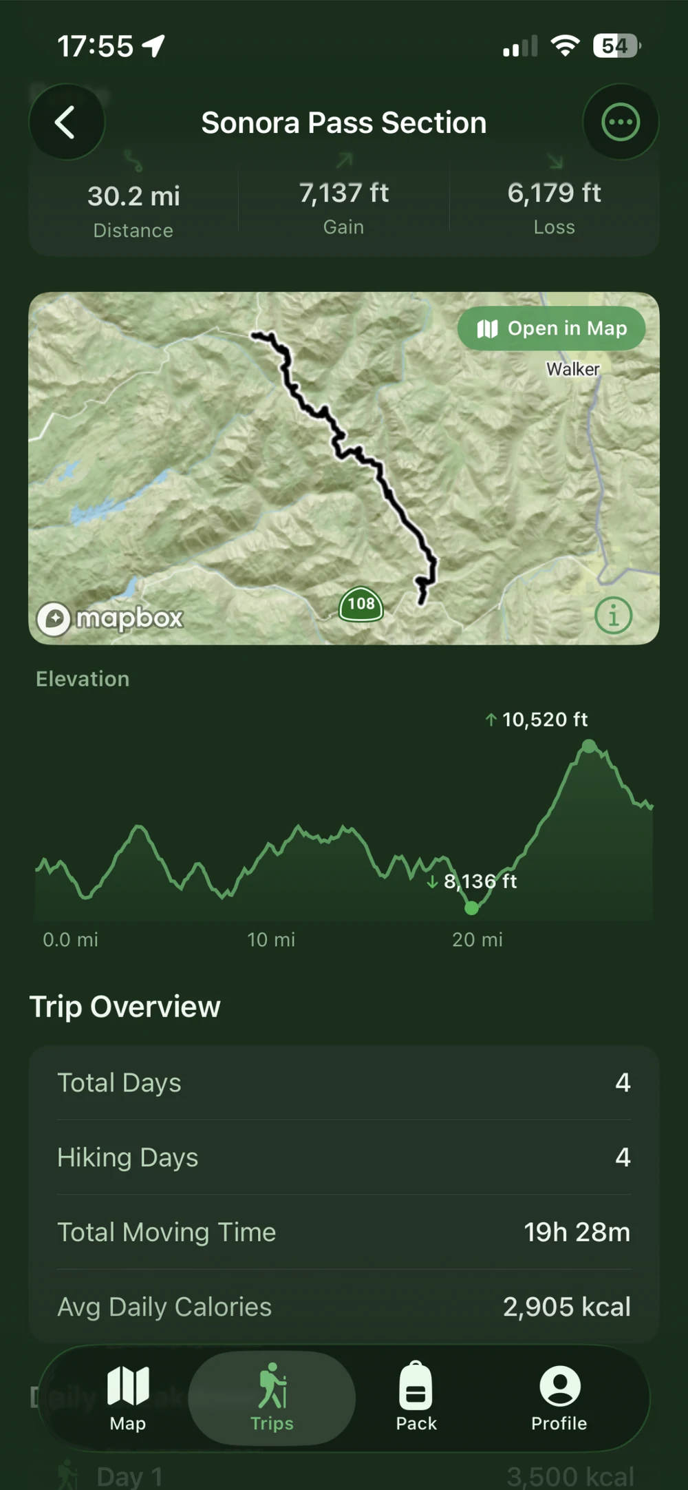 Sonora Pass trip overview showing a 30.2-mile route map, elevation profile, four hiking days, moving time, and average daily calorie estimate.